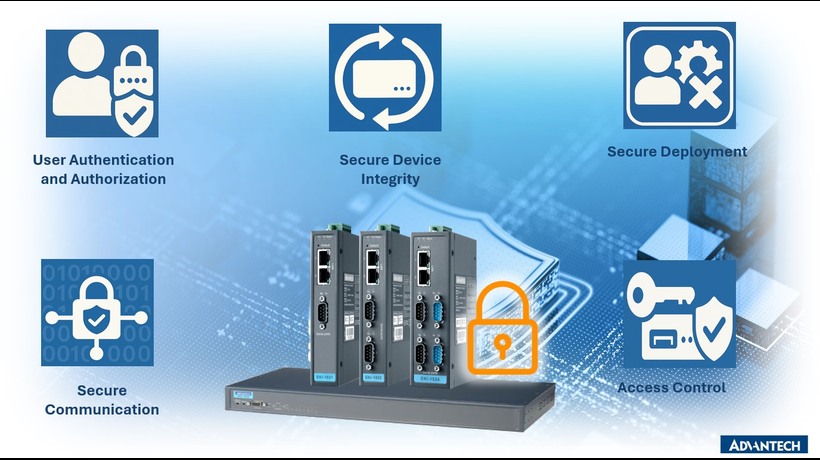 Building a Secure Industrial Edge: Serial Device Servers Design and Deployment Insights